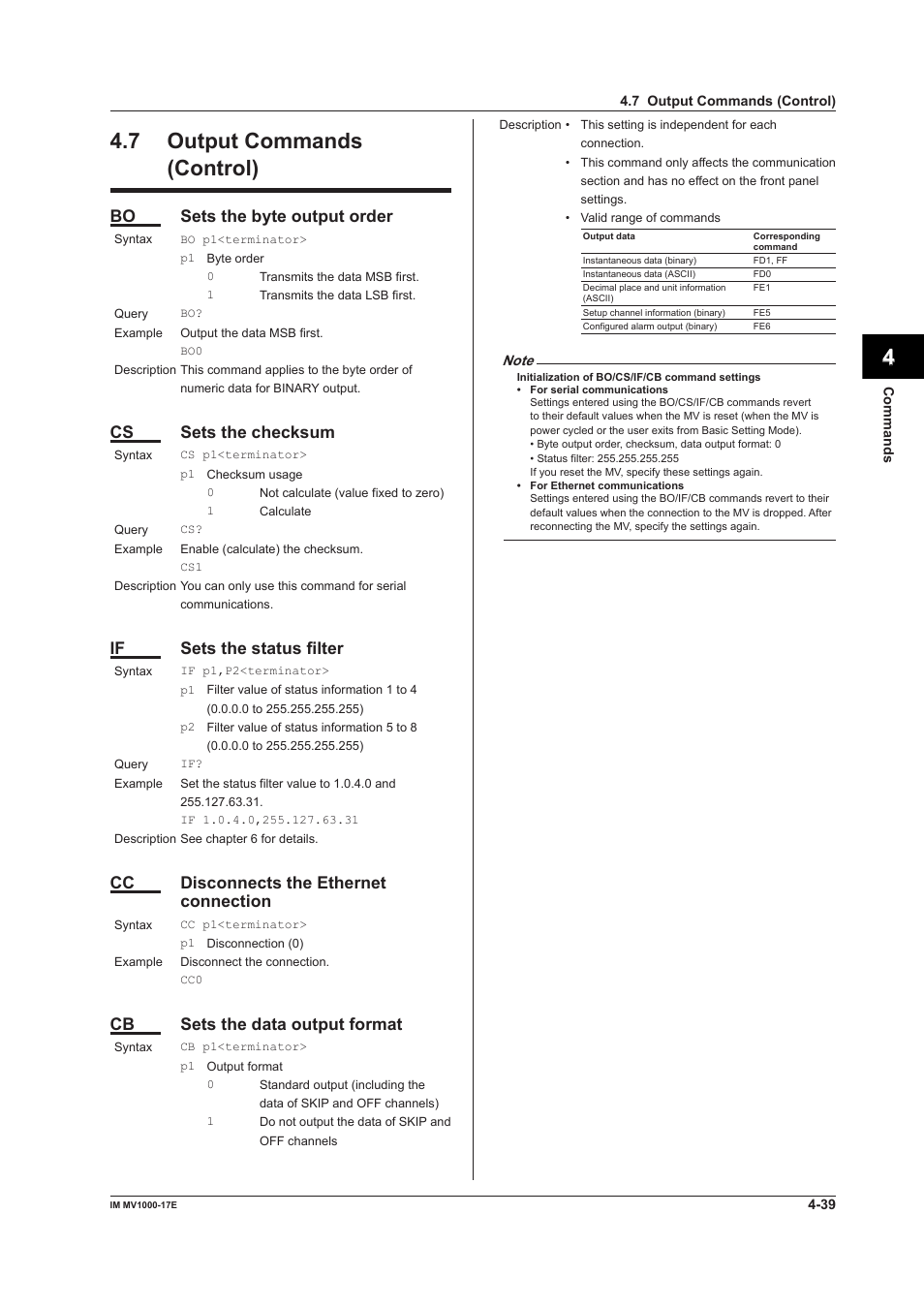 7 output commands (control), 7 output commands (control) -39, App index | Bo sets the byte output order, Cs sets the checksum, If sets the status filter, Cc disconnects the ethernet connection, Cb sets the data output format | Yokogawa Button Operated MV2000 User Manual | Page 113 / 178