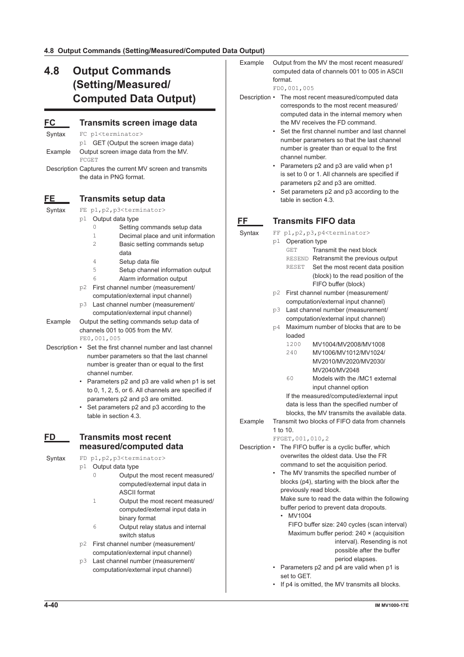 Fc transmits screen image data, Fe transmits setup data, Fd transmits most recent measured/computed data | Ff transmits fifo data | Yokogawa Button Operated MV2000 User Manual | Page 114 / 178