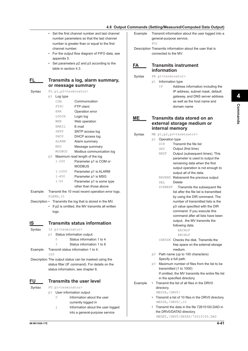 App index, Is transmits status information, Fu transmits the user level | Fa transmits instrument information | Yokogawa Button Operated MV2000 User Manual | Page 115 / 178