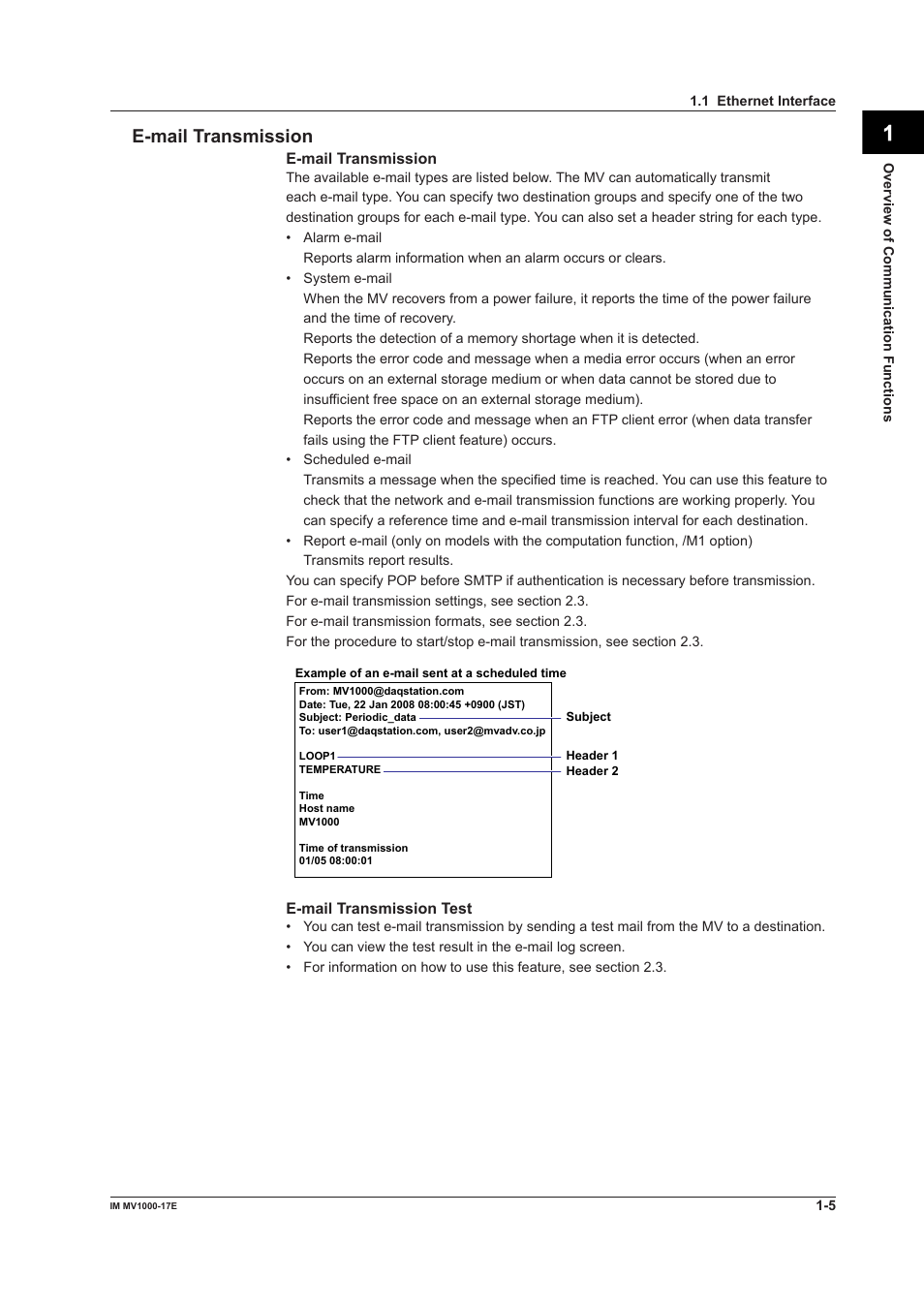 App index e-mail transmission | Yokogawa Button Operated MV2000 User Manual | Page 12 / 178