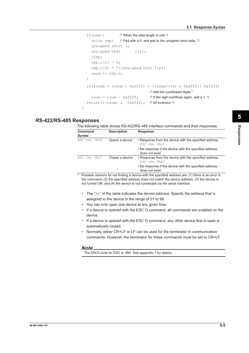 App index | Yokogawa Button Operated MV2000 User Manual | Page 124 / 178