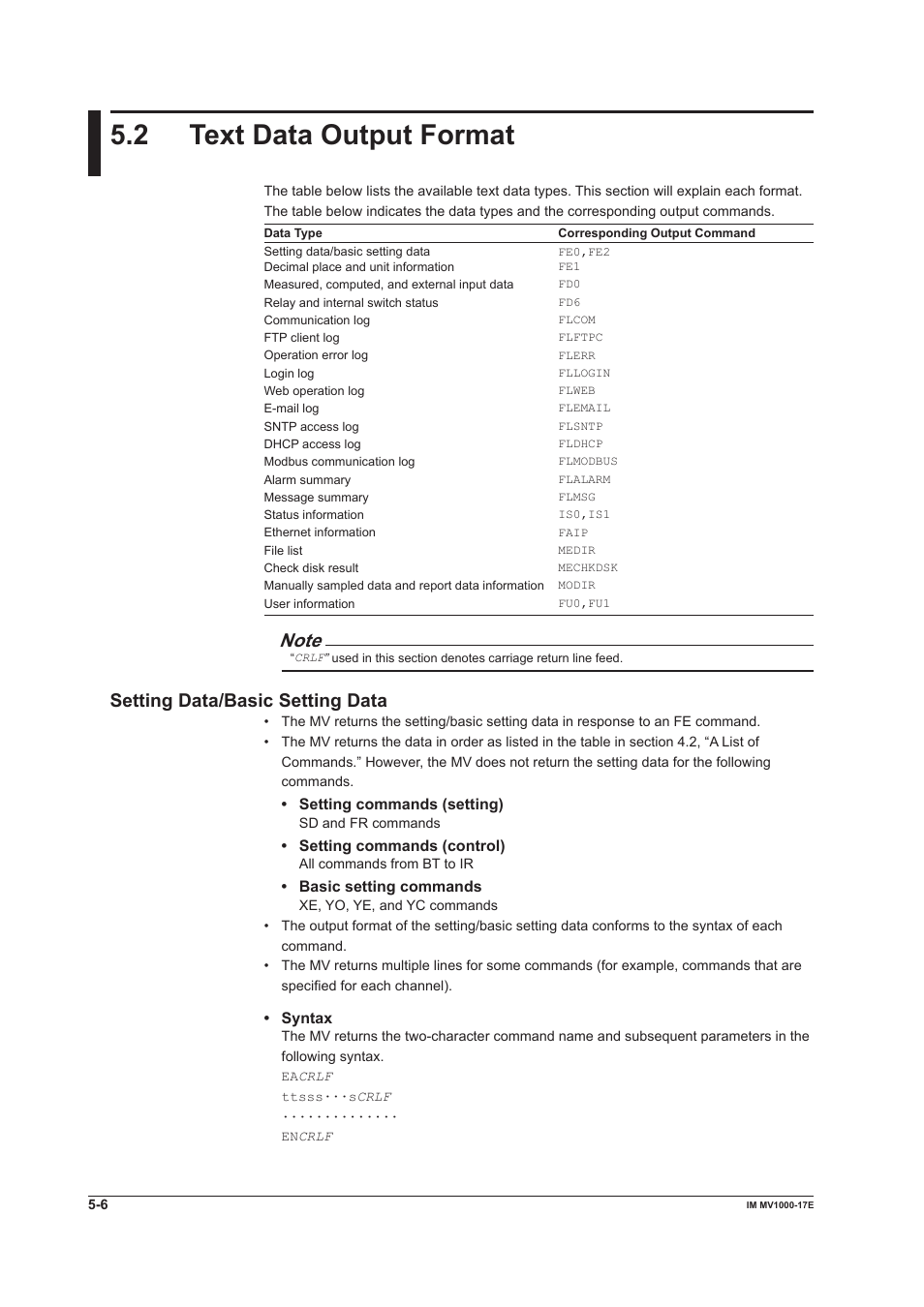 2 text data output format, 2 text data output format -6, Setting data/basic setting data | Yokogawa Button Operated MV2000 User Manual | Page 125 / 178