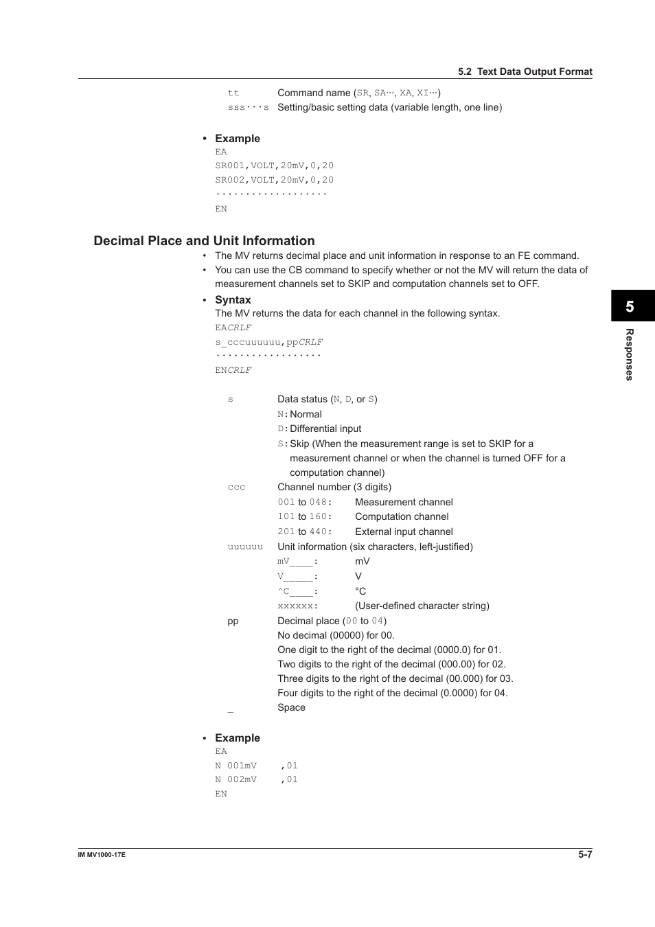 App index, Decimal place and unit information | Yokogawa Button Operated MV2000 User Manual | Page 126 / 178