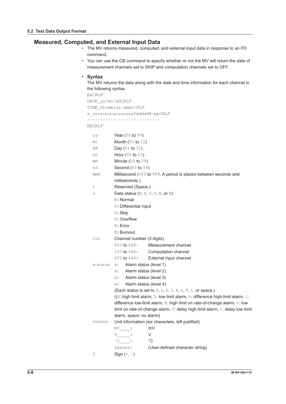 Measured, computed, and external input data | Yokogawa Button Operated MV2000 User Manual | Page 127 / 178