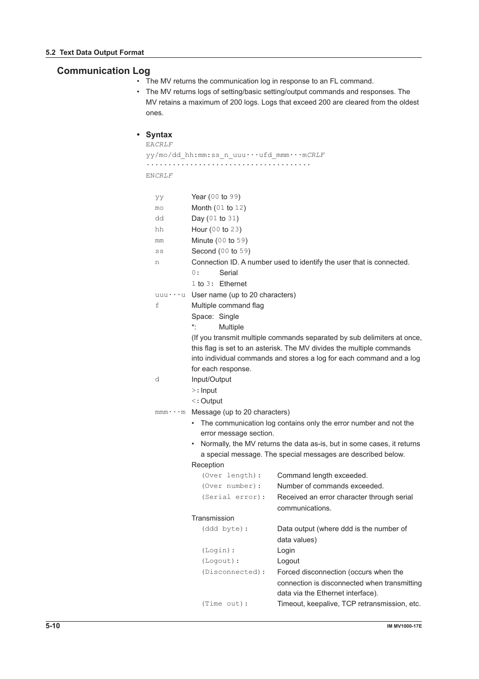 Communication log | Yokogawa Button Operated MV2000 User Manual | Page 129 / 178