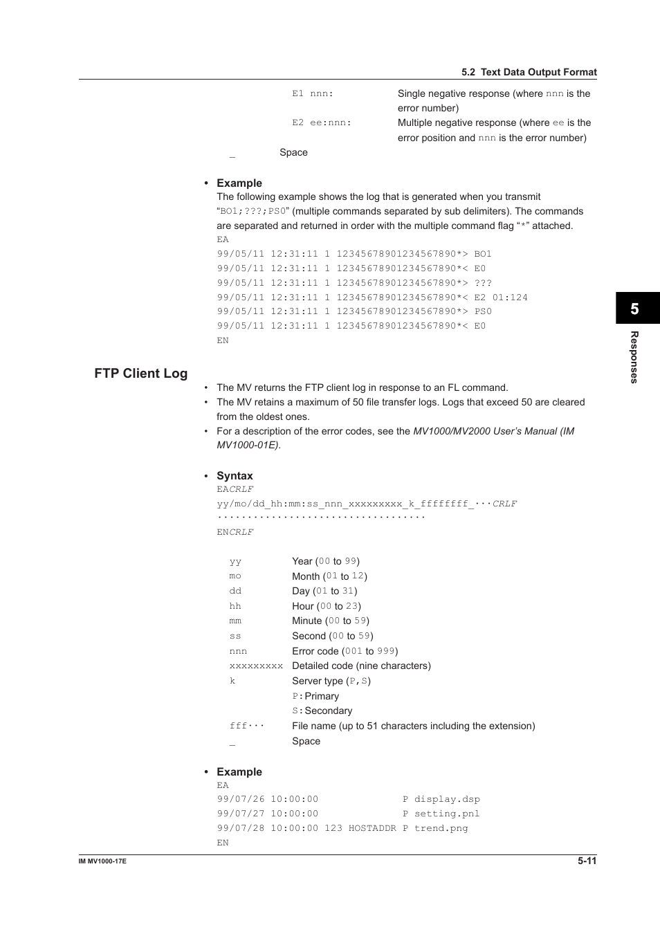 Yokogawa Button Operated MV2000 User Manual | Page 130 / 178