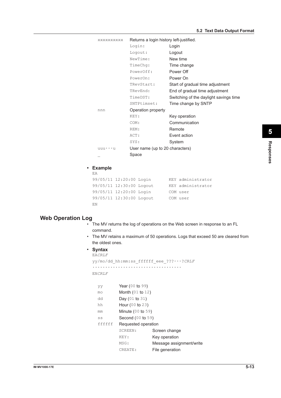 App index, Web operation log | Yokogawa Button Operated MV2000 User Manual | Page 132 / 178