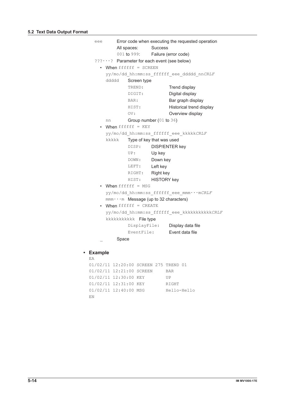 Yokogawa Button Operated MV2000 User Manual | Page 133 / 178