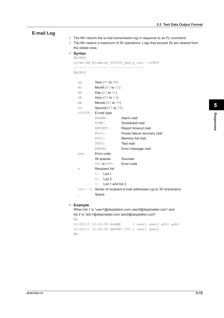 Yokogawa Button Operated MV2000 User Manual | Page 134 / 178