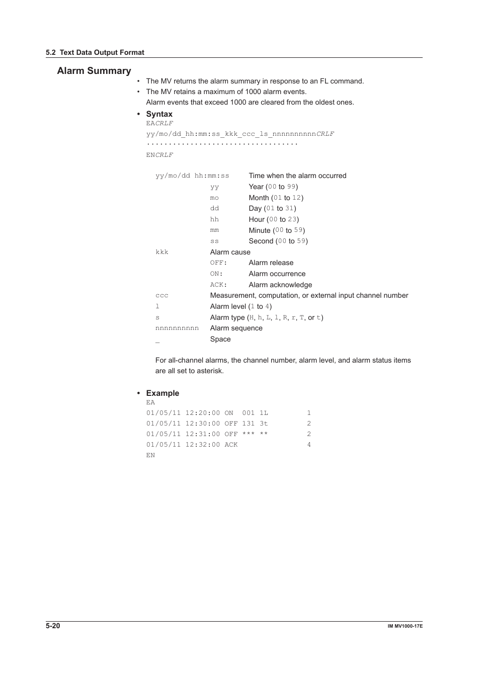 Alarm summary | Yokogawa Button Operated MV2000 User Manual | Page 139 / 178