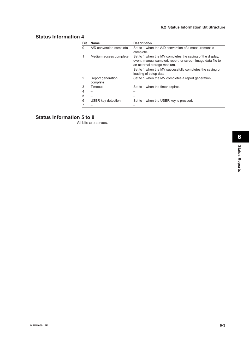 App index status information 4, Status information 5 to 8 | Yokogawa Button Operated MV2000 User Manual | Page 154 / 178