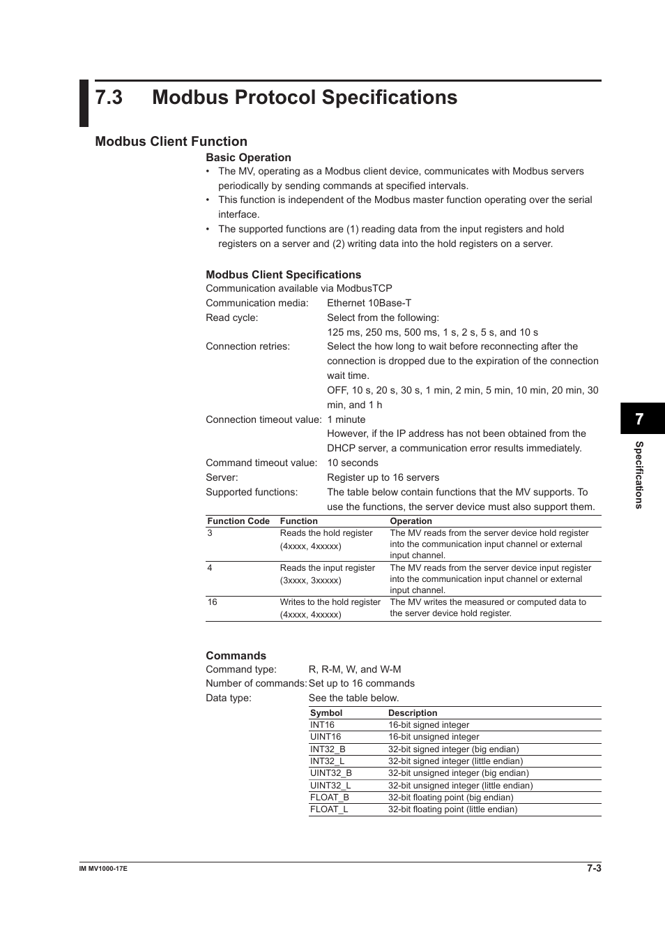 3 modbus protocol specifications, 3 modbus protocol specifications -3, App index | Modbus client function | Yokogawa Button Operated MV2000 User Manual | Page 157 / 178