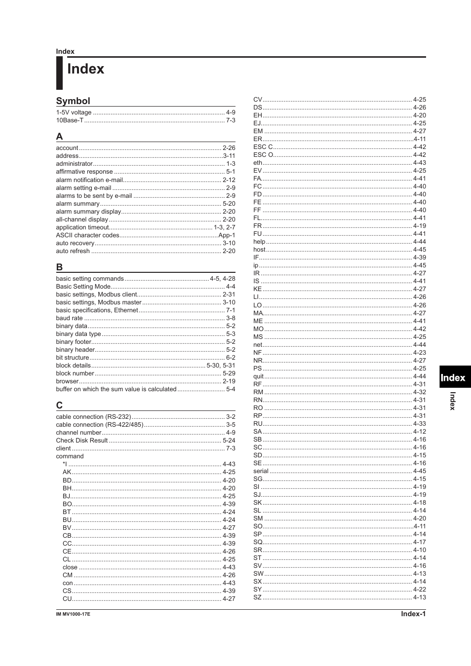 Index, Symbol, App index | Yokogawa Button Operated MV2000 User Manual | Page 175 / 178