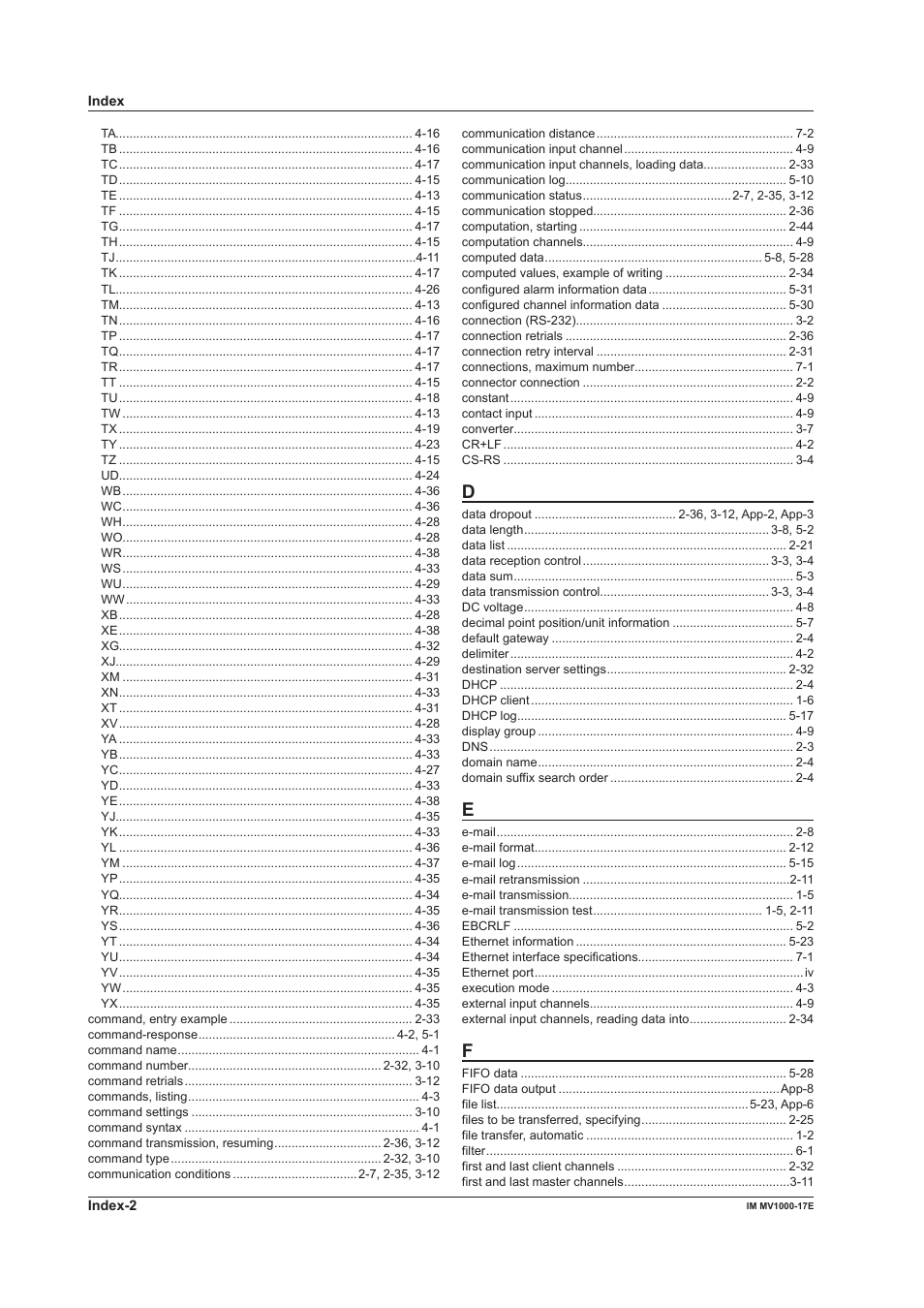 Yokogawa Button Operated MV2000 User Manual | Page 176 / 178