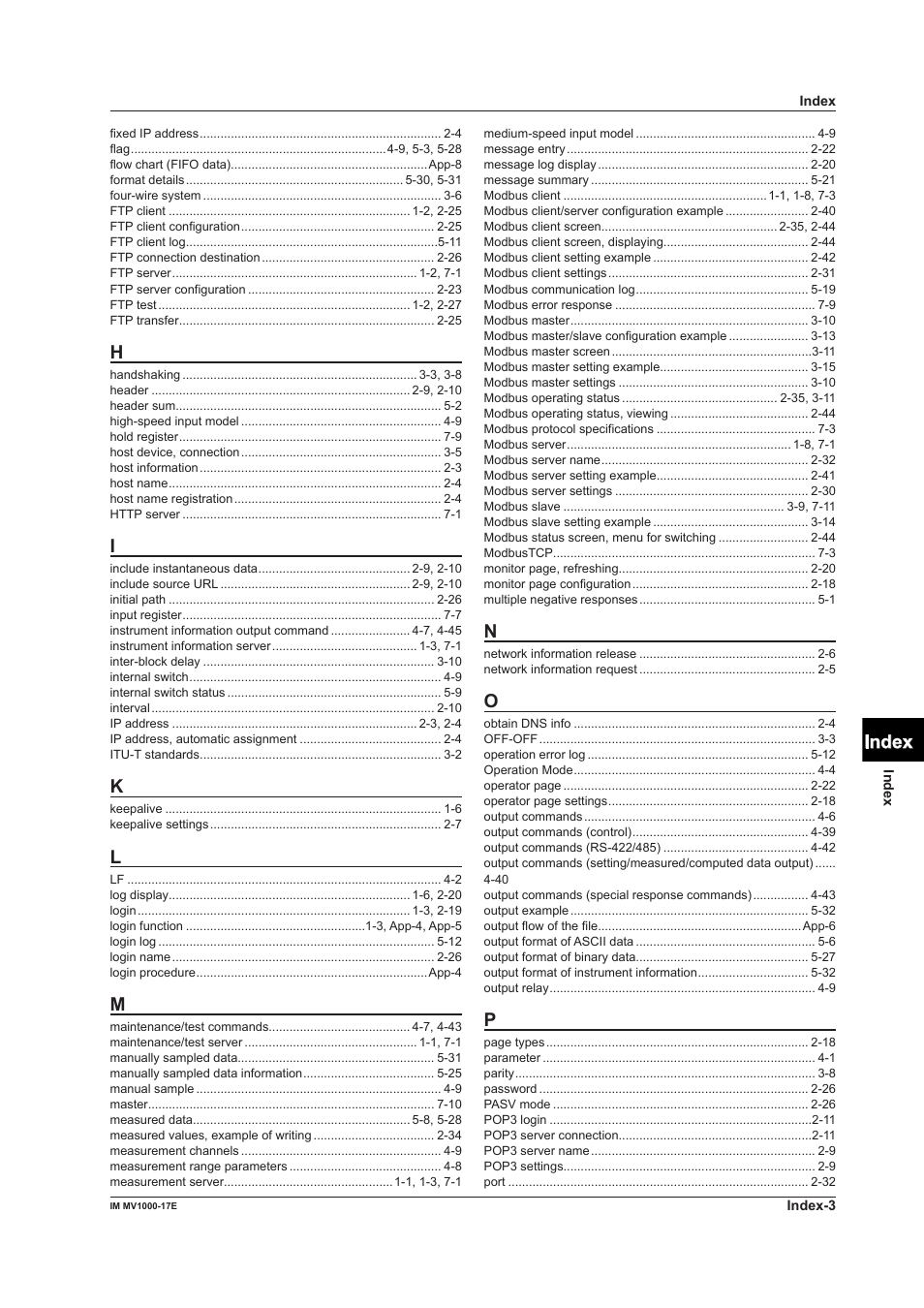 App index | Yokogawa Button Operated MV2000 User Manual | Page 177 / 178