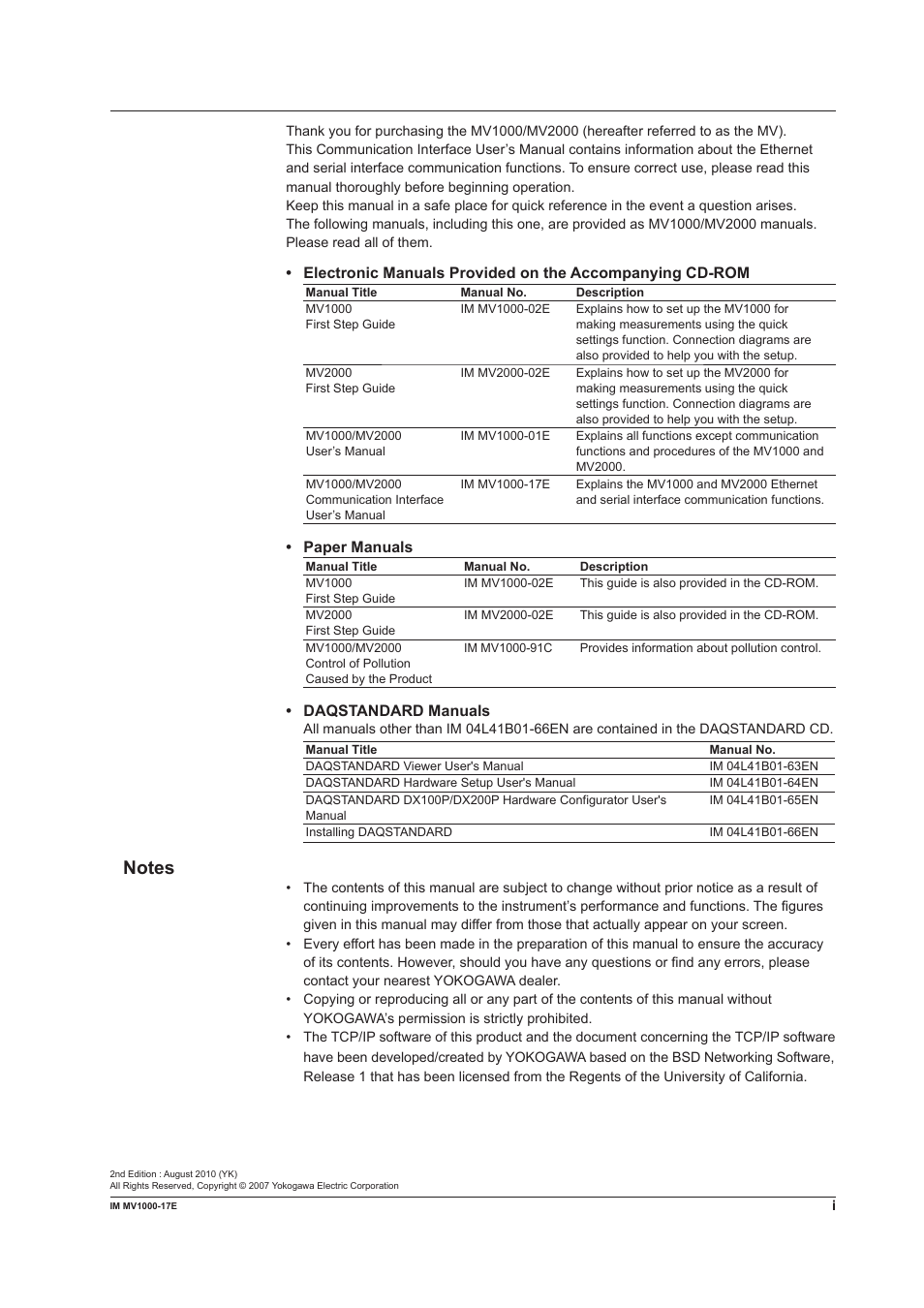 Paper manuals, Daqstandard manuals | Yokogawa Button Operated MV2000 User Manual | Page 2 / 178