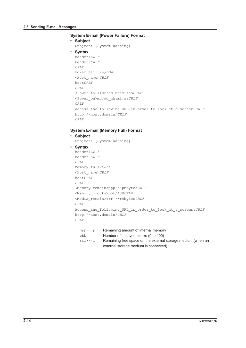 Yokogawa Button Operated MV2000 User Manual | Page 29 / 178