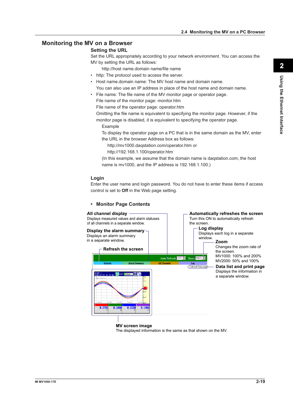 App index monitoring the mv on a browser | Yokogawa Button Operated MV2000 User Manual | Page 34 / 178