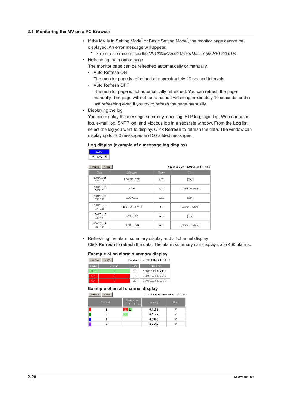 Yokogawa Button Operated MV2000 User Manual | Page 35 / 178