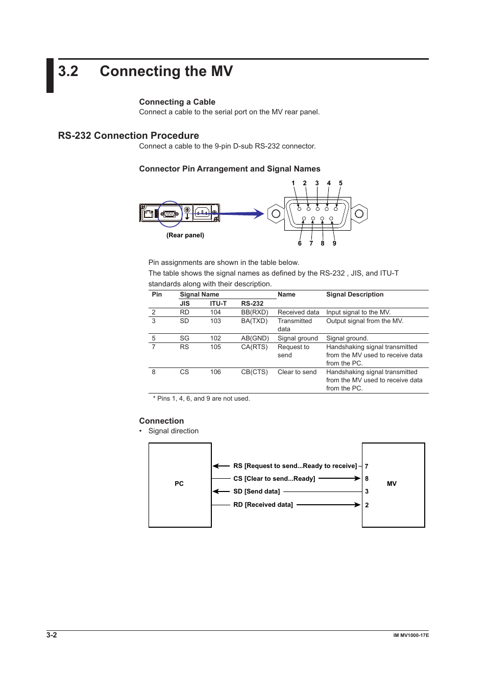 2 connecting the mv, 2 connecting the mv -2, Rs-232 connection procedure | Yokogawa Button Operated MV2000 User Manual | Page 61 / 178