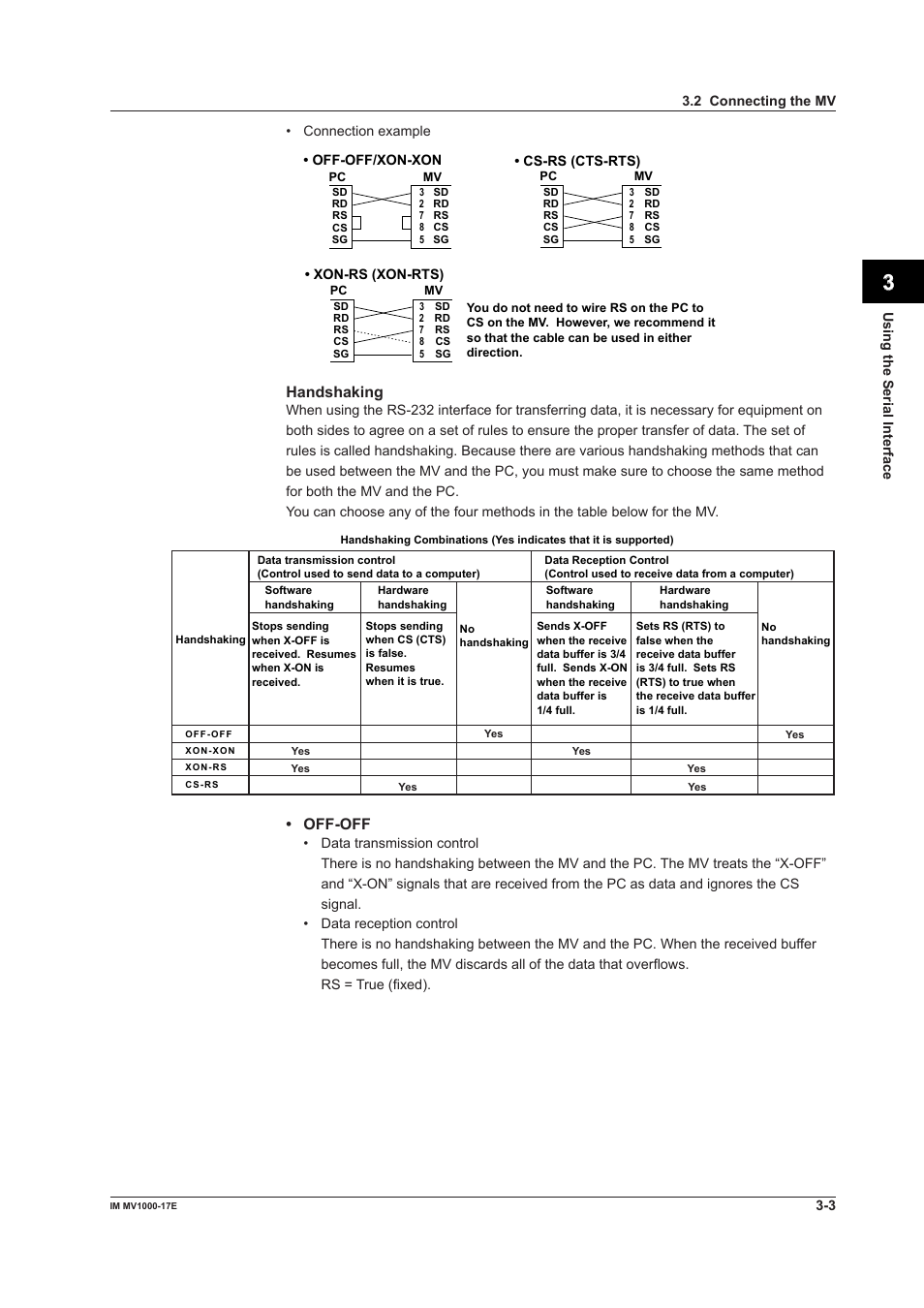 App index, Handshaking, Off-off | Yokogawa Button Operated MV2000 User Manual | Page 62 / 178