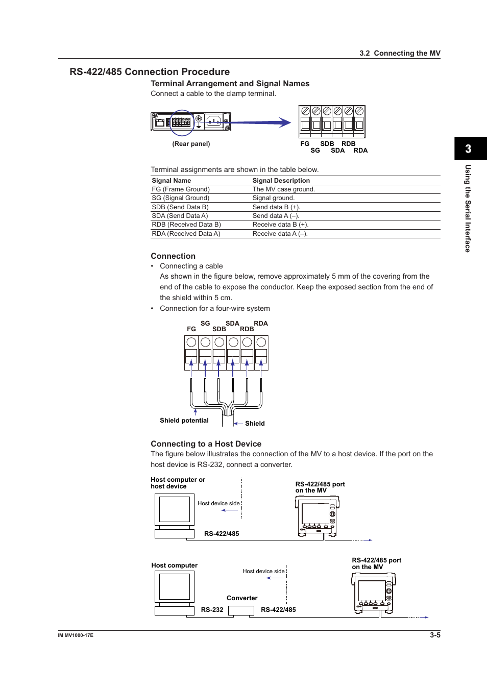 Yokogawa Button Operated MV2000 User Manual | Page 64 / 178