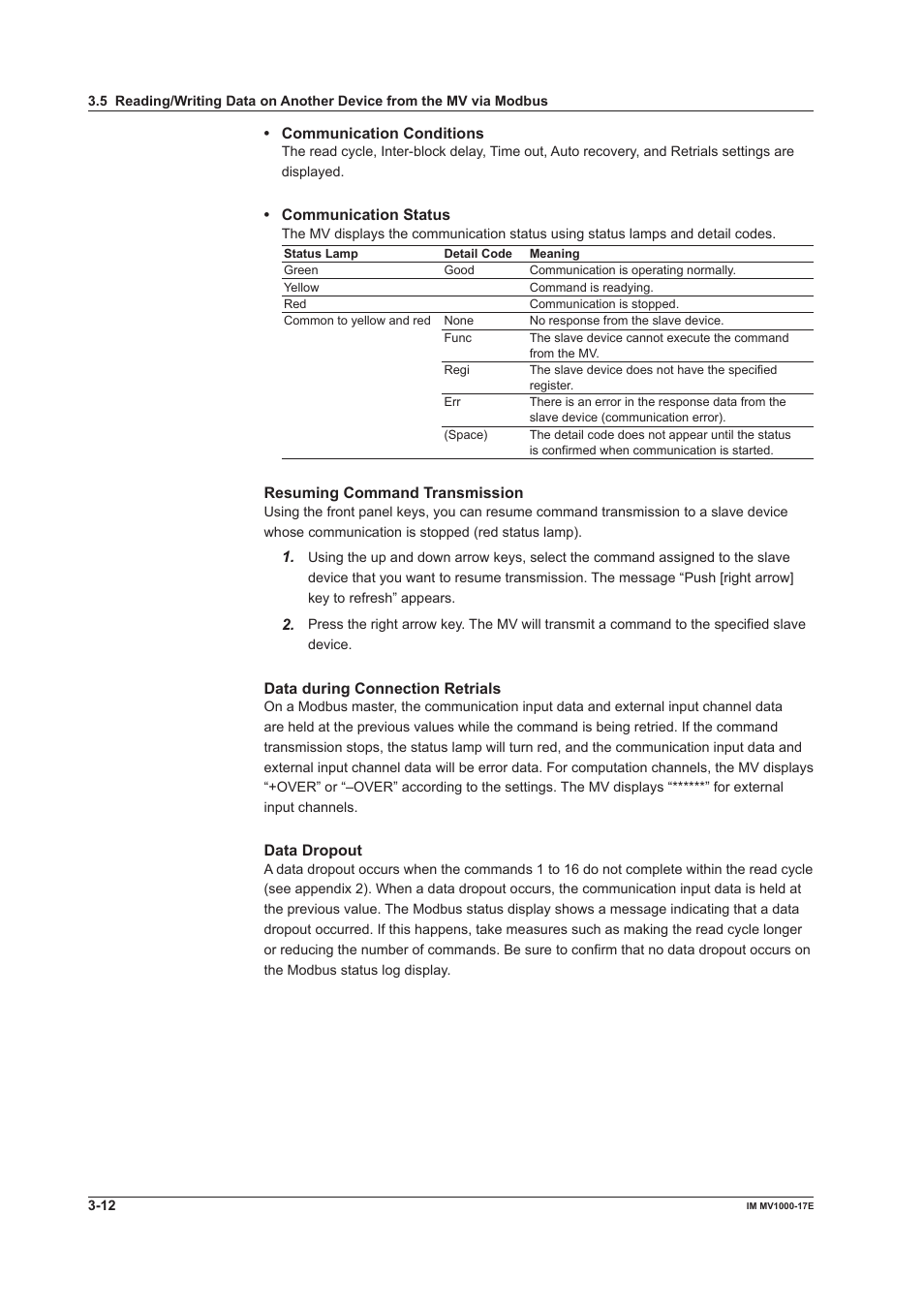 Yokogawa Button Operated MV2000 User Manual | Page 71 / 178