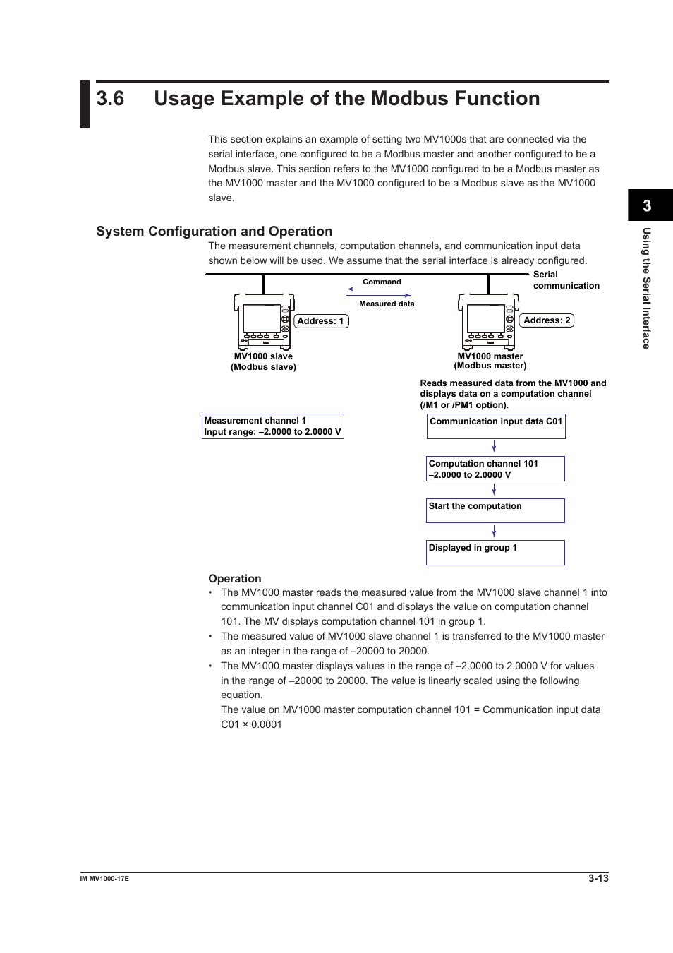 6 usage example of the modbus function, 6 usage example of the modbus function -13, App index | System configuration and operation | Yokogawa Button Operated MV2000 User Manual | Page 72 / 178