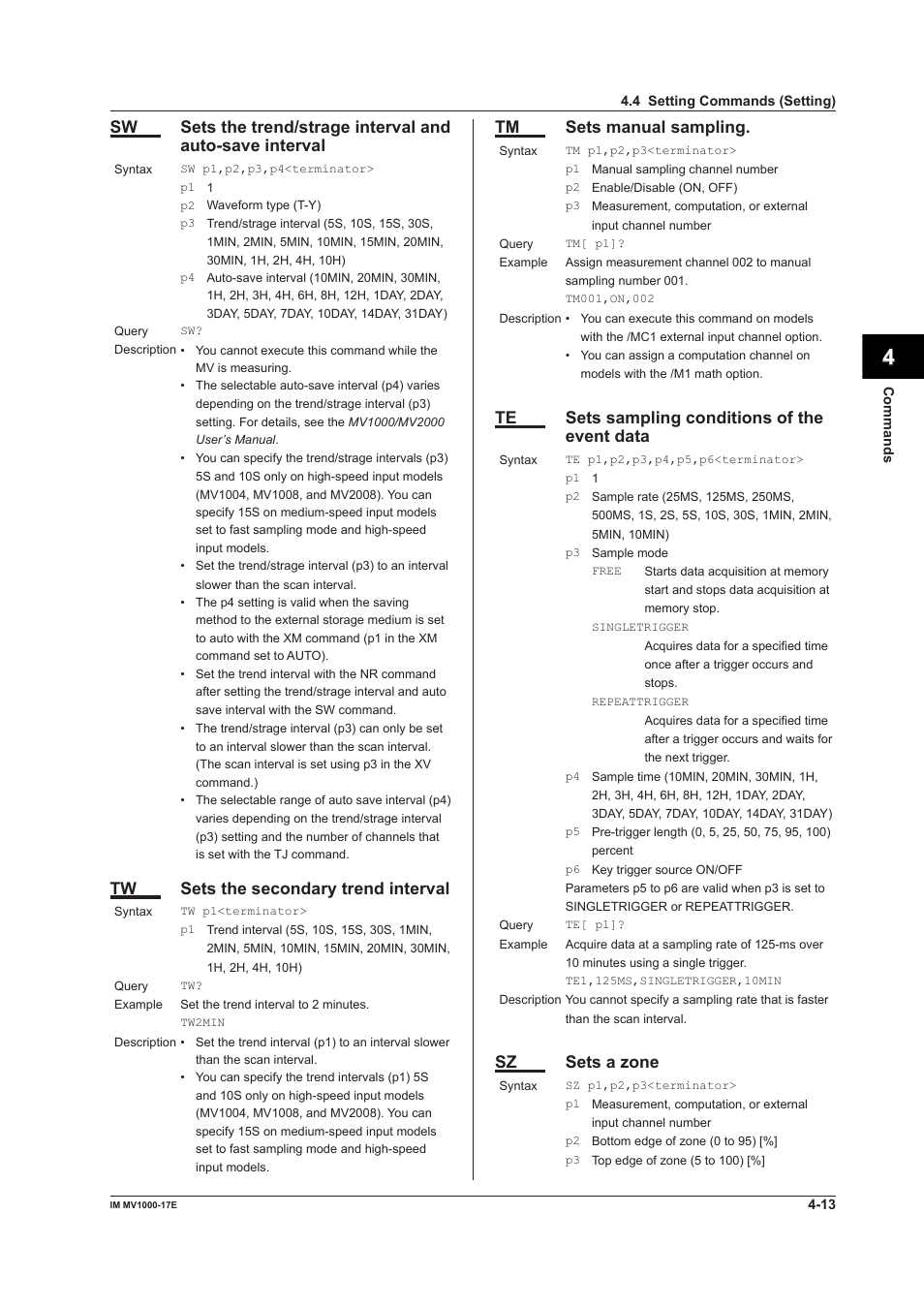 App index, Tw sets the secondary trend interval, Tm sets manual sampling | Te sets sampling conditions of the event data, Sz sets a zone | Yokogawa Button Operated MV2000 User Manual | Page 87 / 178