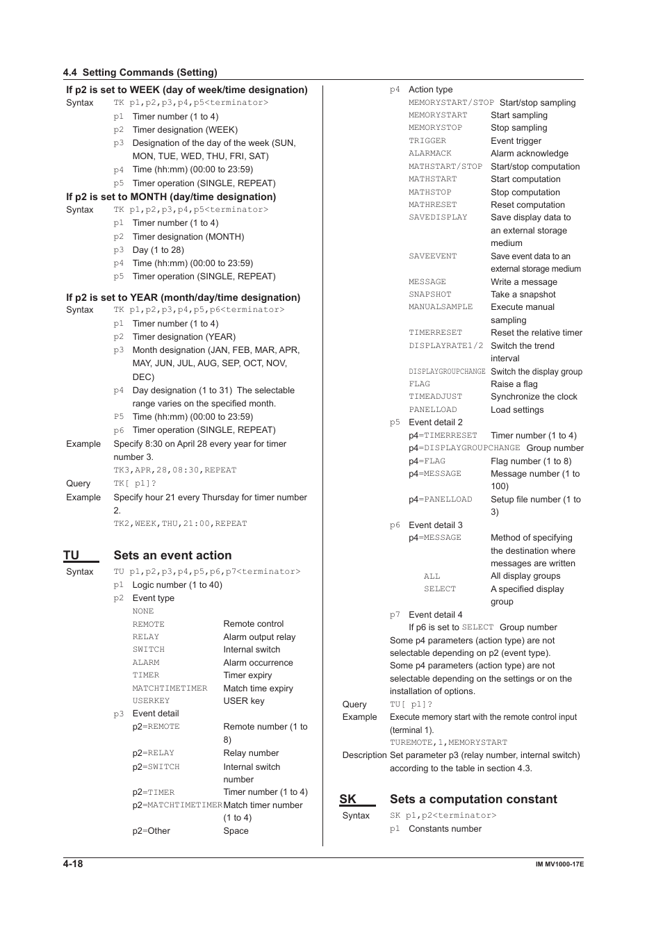 Tu sets an event action, Sk sets a computation constant | Yokogawa Button Operated MV2000 User Manual | Page 92 / 178