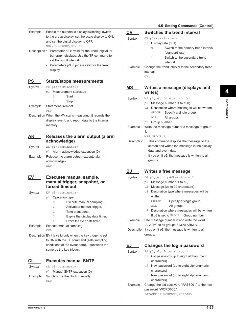 App index | Yokogawa Button Operated MV2000 User Manual | Page 99 / 178