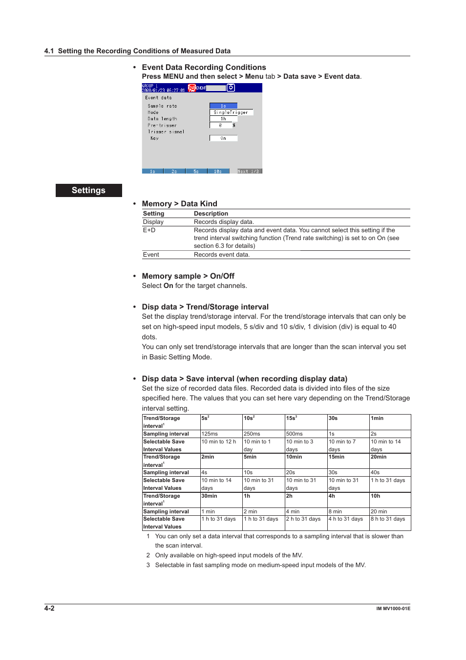 Settngs, Event data recordng condtons, Dsp data > trend/storage nterval | Yokogawa Button Operated MV2000 User Manual | Page 102 / 310