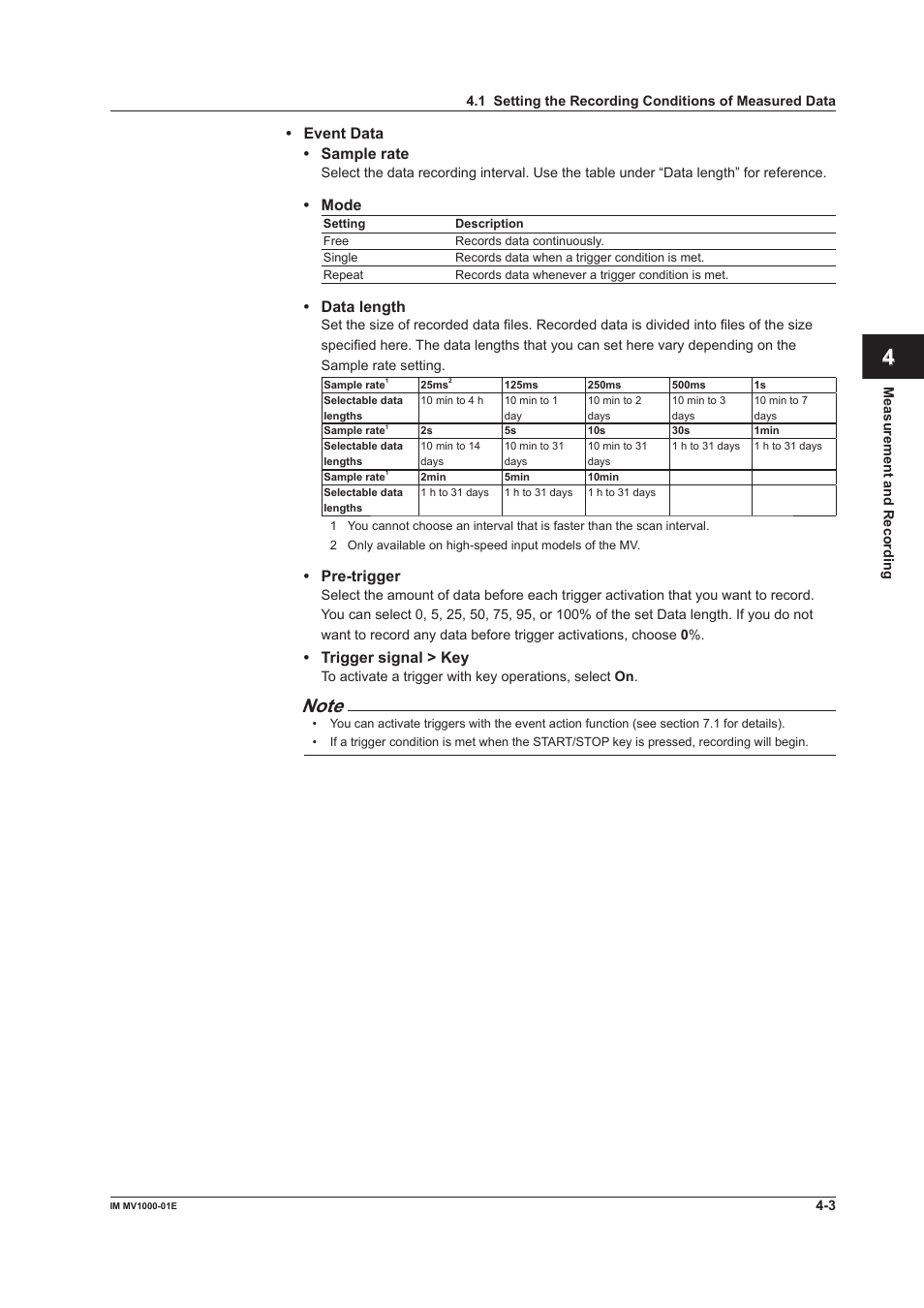 App index | Yokogawa Button Operated MV2000 User Manual | Page 103 / 310