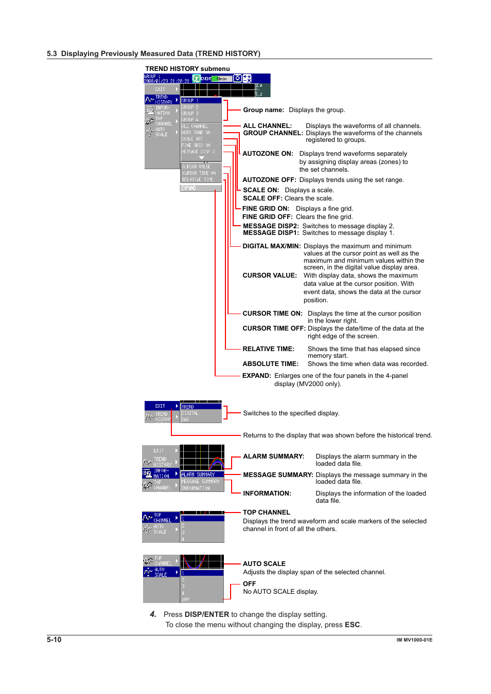 Yokogawa Button Operated MV2000 User Manual | Page 132 / 310