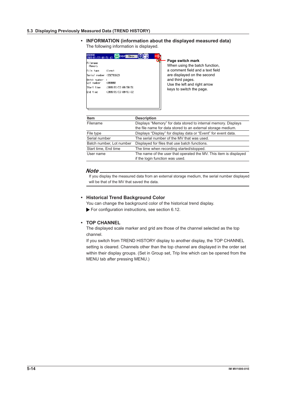 Yokogawa Button Operated MV2000 User Manual | Page 136 / 310