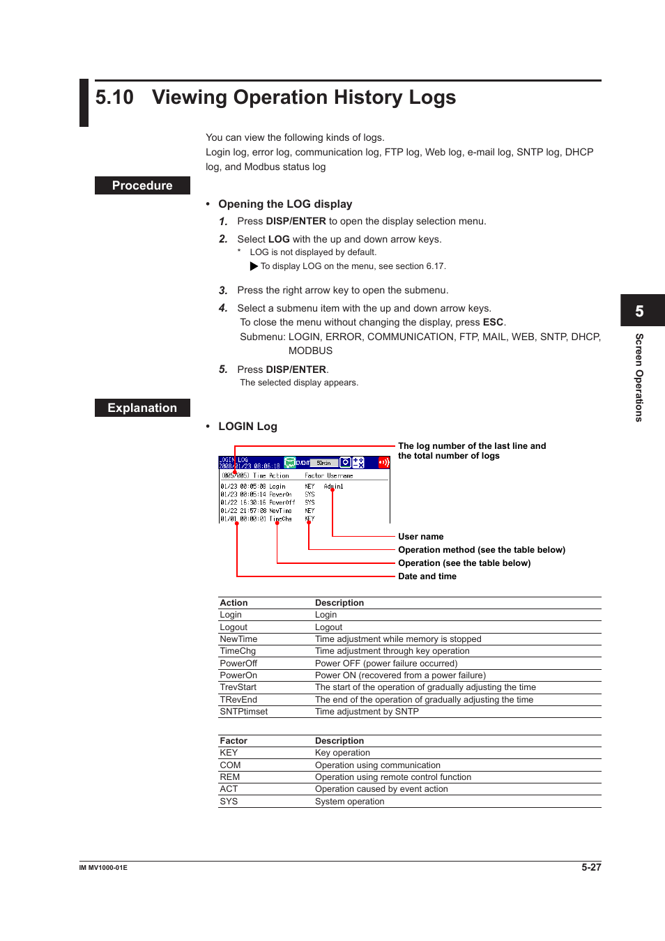 10 viewing operation history logs, 10 viewing operation history logs -27, 10 vewng operaton hstory logs | App index | Yokogawa Button Operated MV2000 User Manual | Page 149 / 310