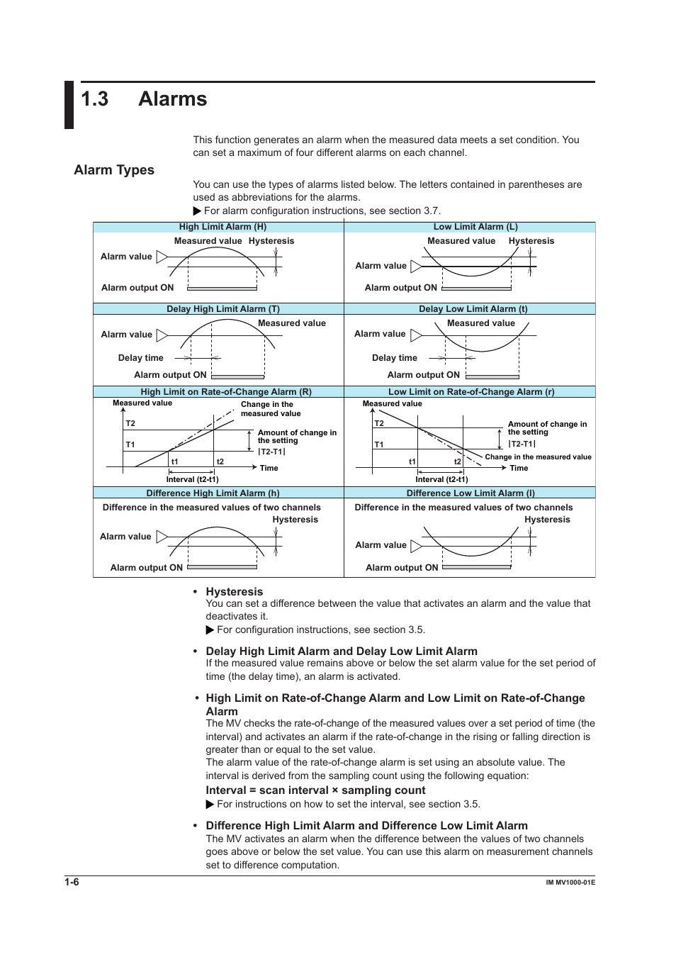 3 alarms, 3 alarms -6, Alarm types | Yokogawa Button Operated MV2000 User Manual | Page 15 / 310