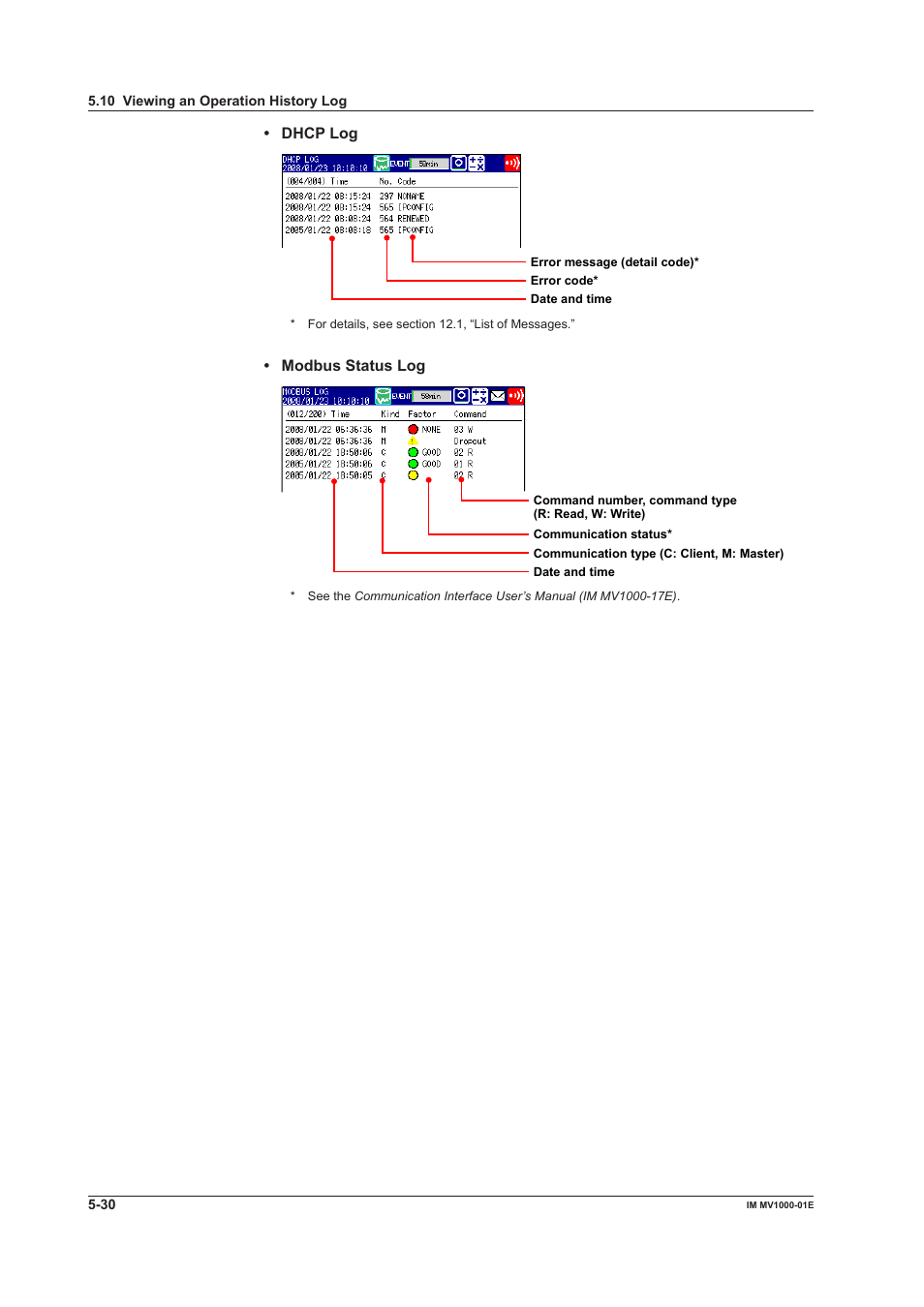 Yokogawa Button Operated MV2000 User Manual | Page 152 / 310