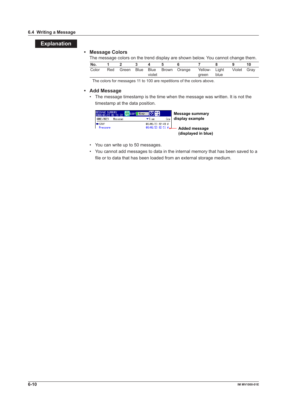 Explanaton | Yokogawa Button Operated MV2000 User Manual | Page 164 / 310