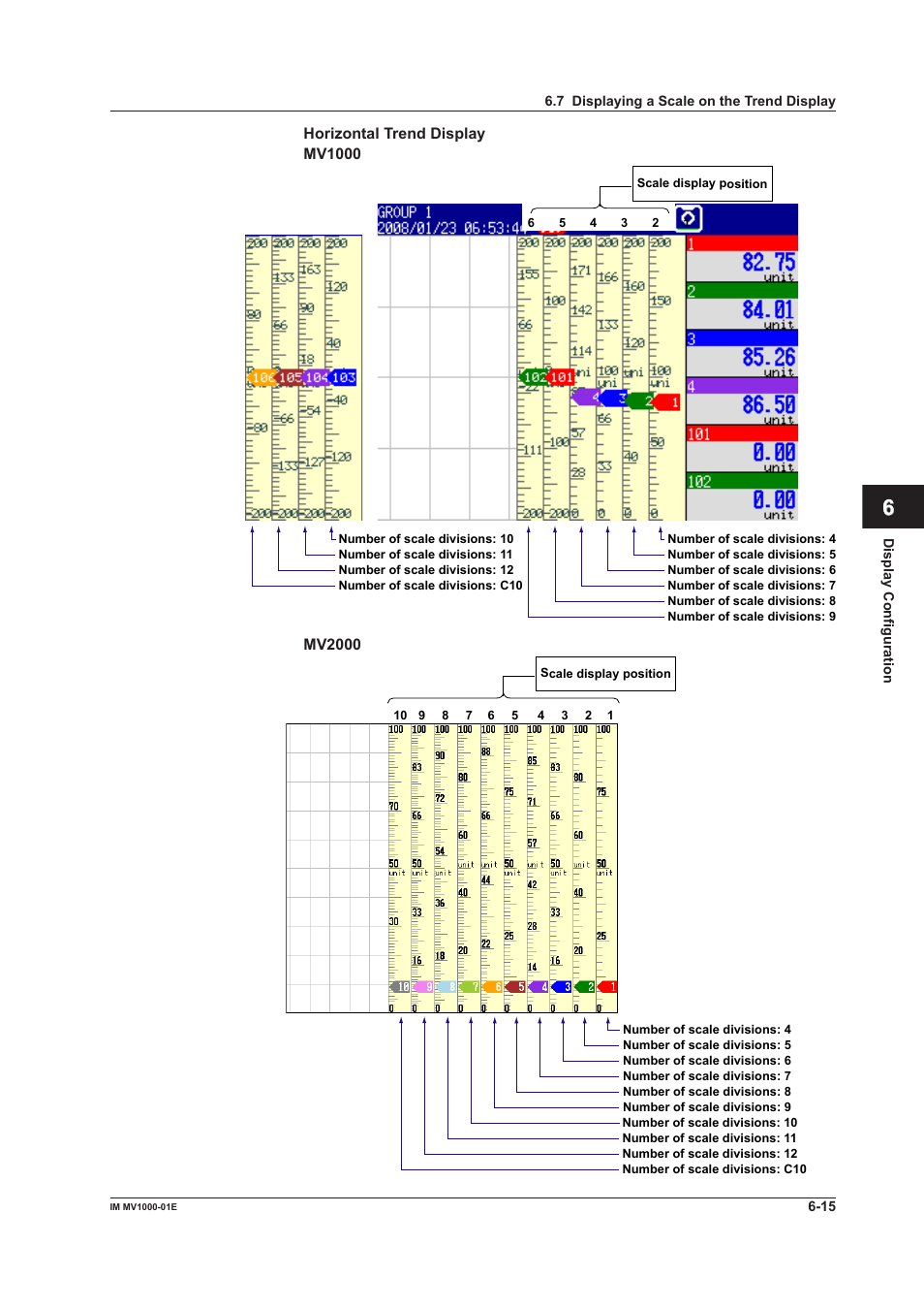 App index | Yokogawa Button Operated MV2000 User Manual | Page 169 / 310