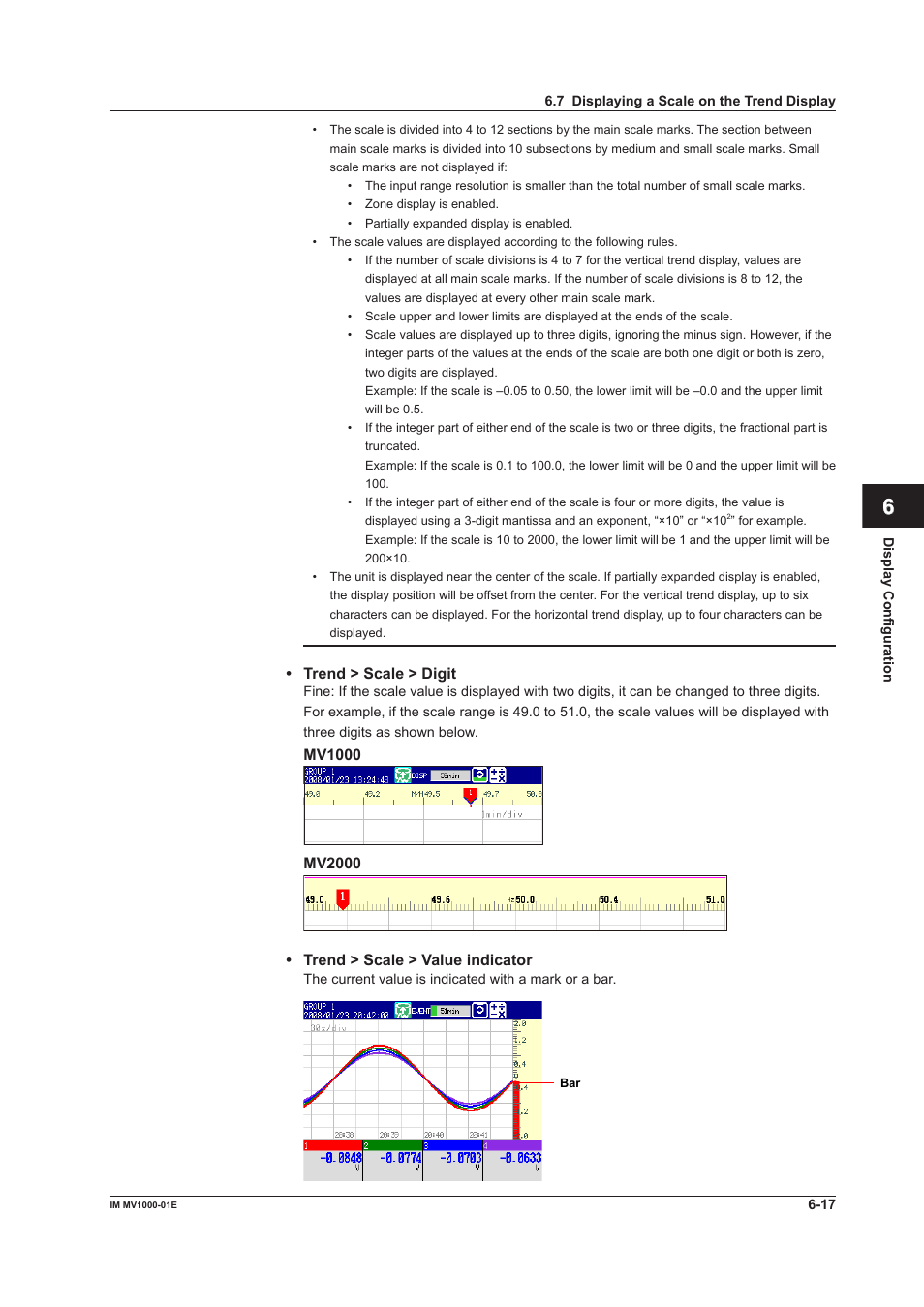 App index | Yokogawa Button Operated MV2000 User Manual | Page 171 / 310