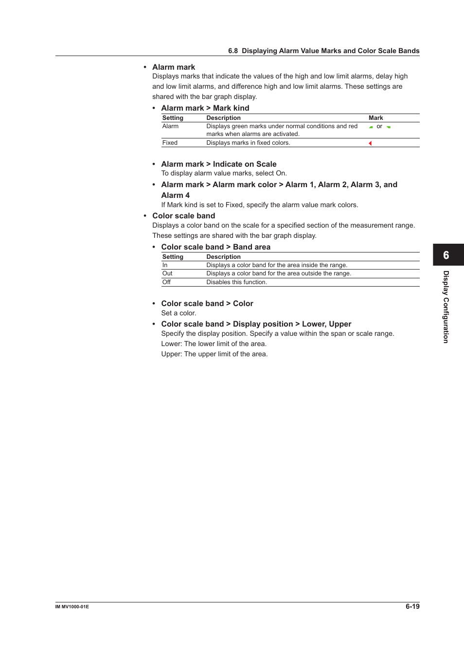 Yokogawa Button Operated MV2000 User Manual | Page 173 / 310