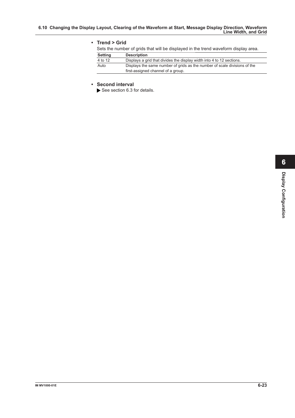 Yokogawa Button Operated MV2000 User Manual | Page 177 / 310