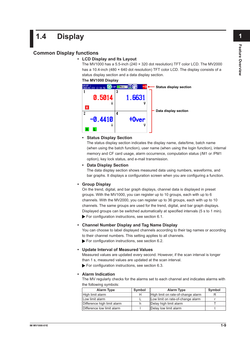 4 display, 4 display -9, 4 dsplay | App index, Common dsplay functons | Yokogawa Button Operated MV2000 User Manual | Page 18 / 310