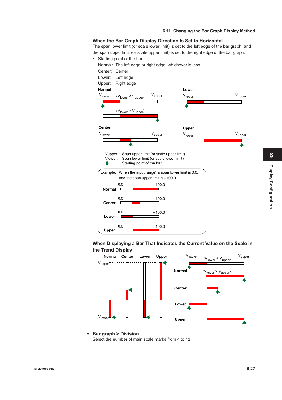 App index | Yokogawa Button Operated MV2000 User Manual | Page 181 / 310