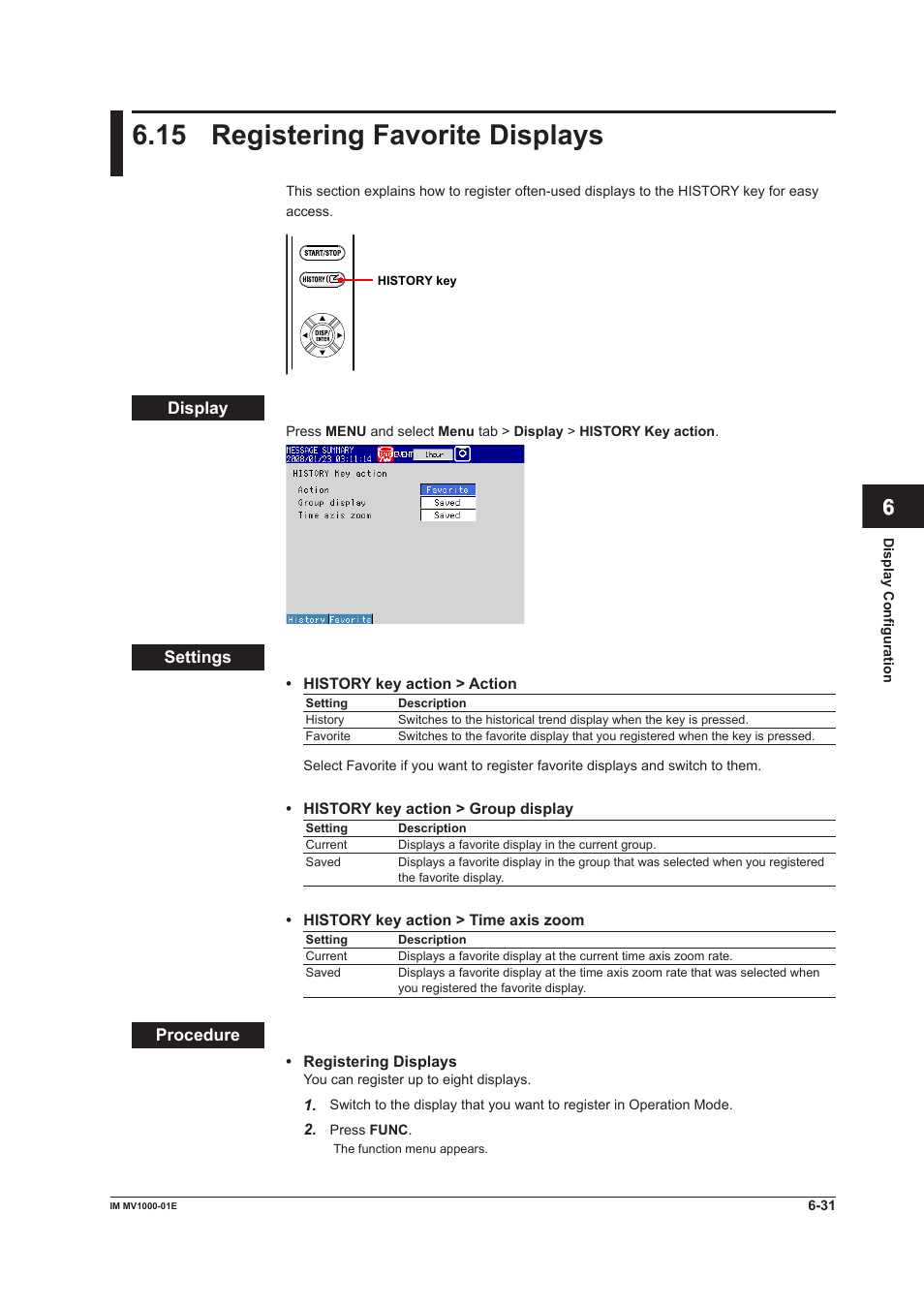 15 registering favorite displays, 15 registering favorite displays -31, 15 regsterng favorte dsplays | App index | Yokogawa Button Operated MV2000 User Manual | Page 185 / 310