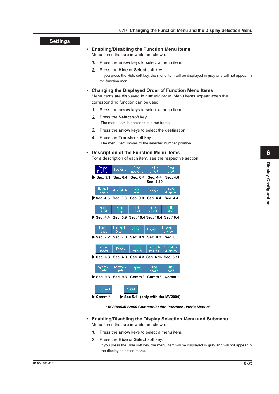 App index | Yokogawa Button Operated MV2000 User Manual | Page 189 / 310