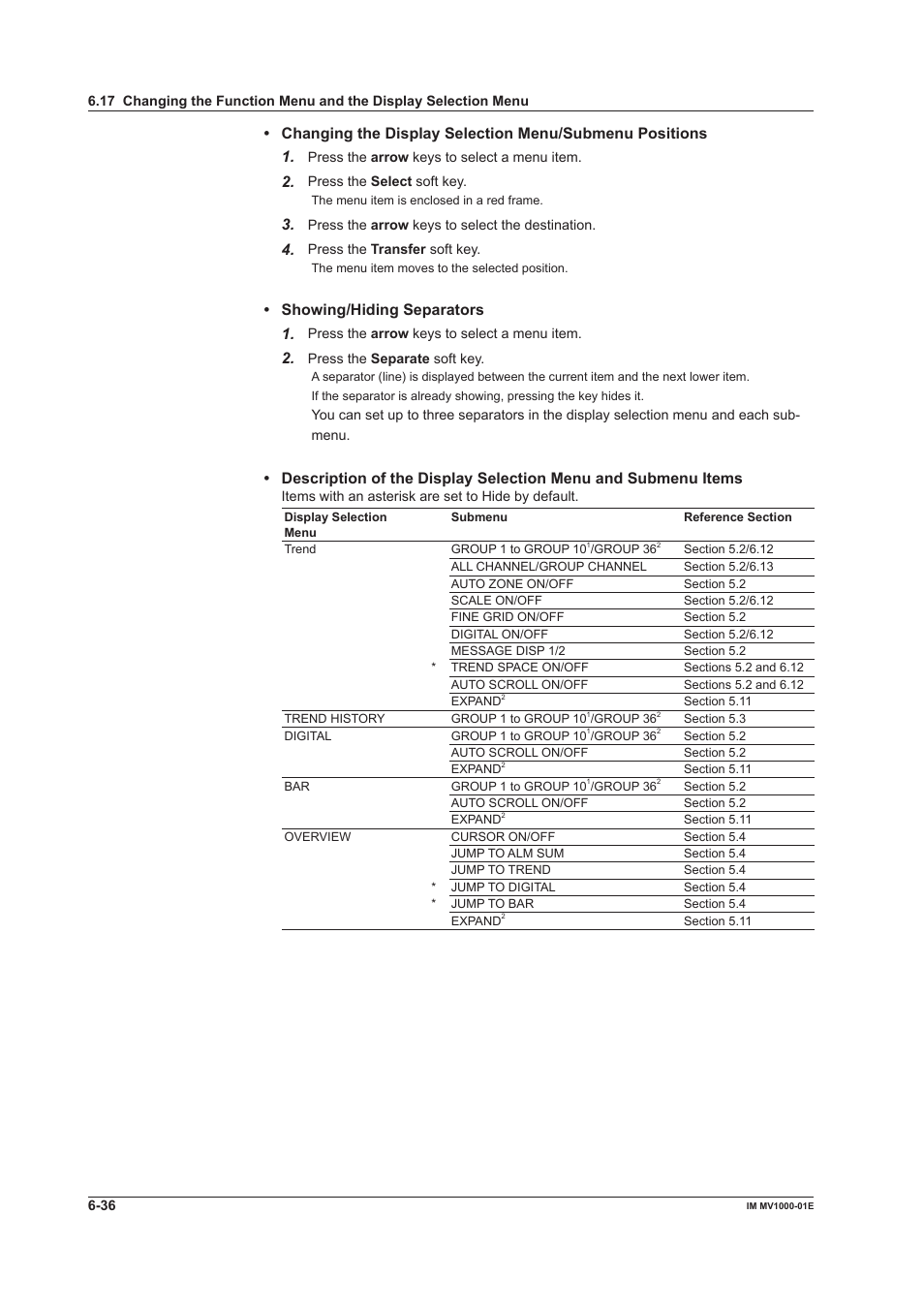 Showng/hdng separators 1 | Yokogawa Button Operated MV2000 User Manual | Page 190 / 310