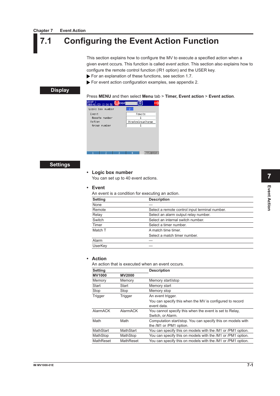 Chapter 7 event action, 1 configuring the event action function, Chapter 7 event acton | 1 configuring the event action function -1, 1 confgurng the event acton functon, App index | Yokogawa Button Operated MV2000 User Manual | Page 192 / 310