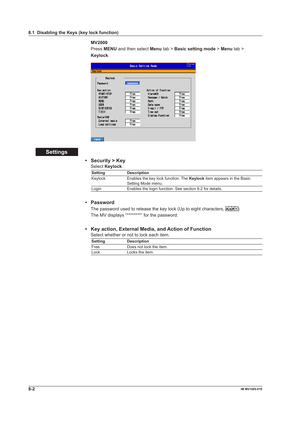 Settngs | Yokogawa Button Operated MV2000 User Manual | Page 201 / 310